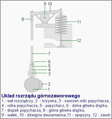 [Rozmiar: 28320 bajtów]